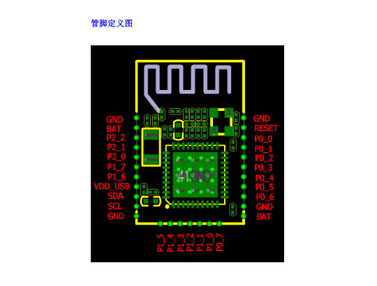 智能互動(dòng)戒指,智能防丟器方案